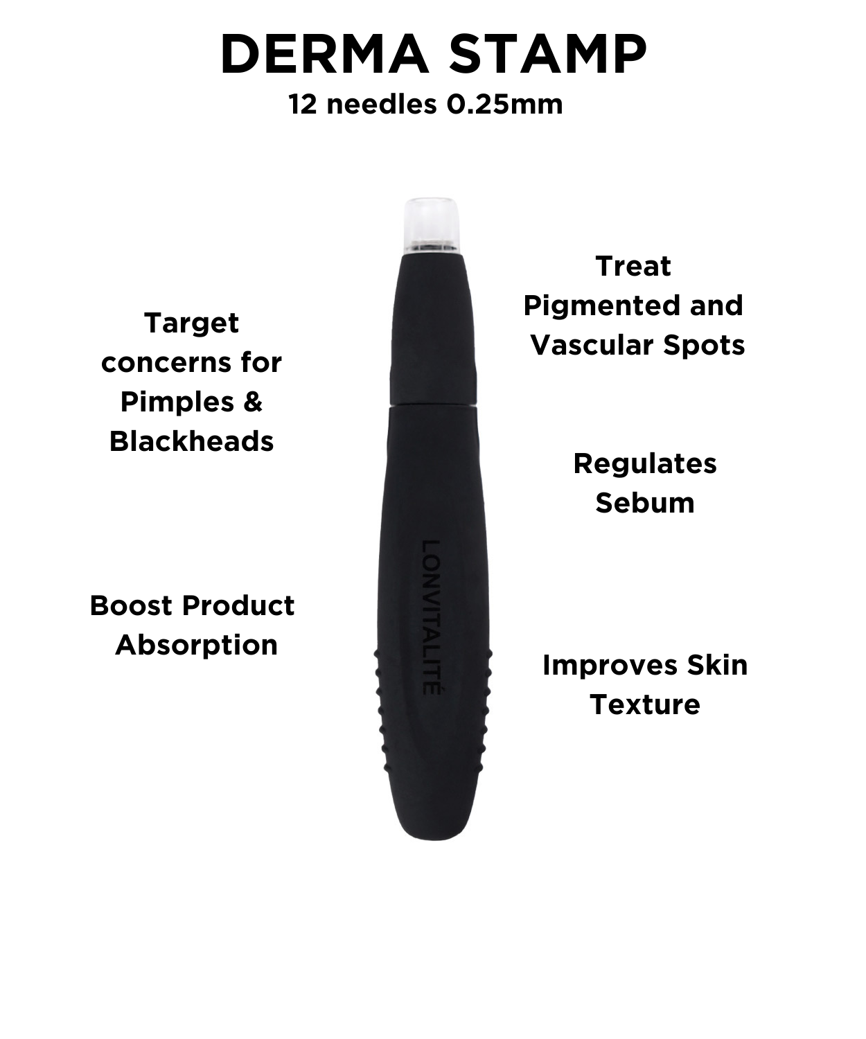 Lonvitalite Microneedling 5-in-1 Roller Kit – Face & Body