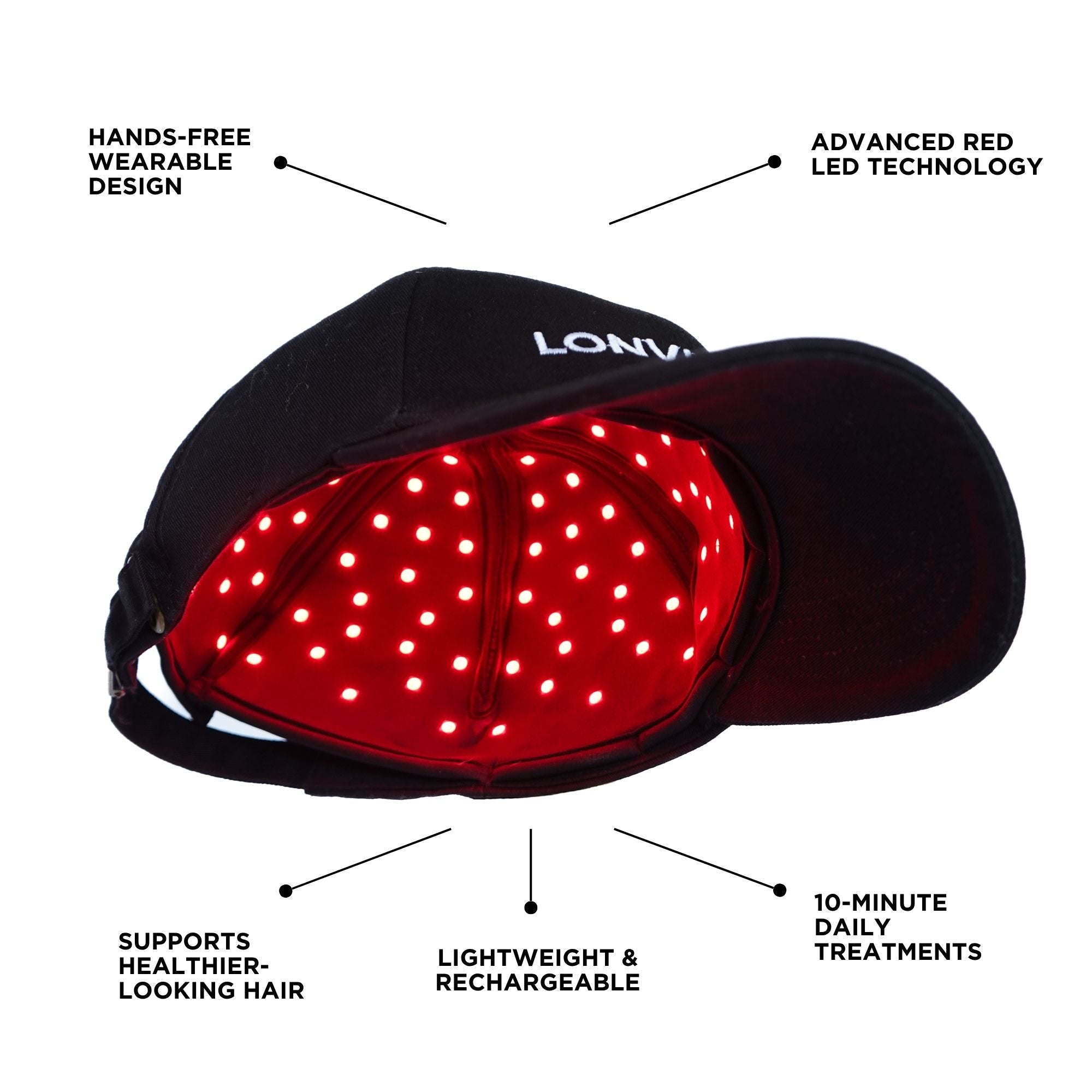 PROGLOW LED CAP