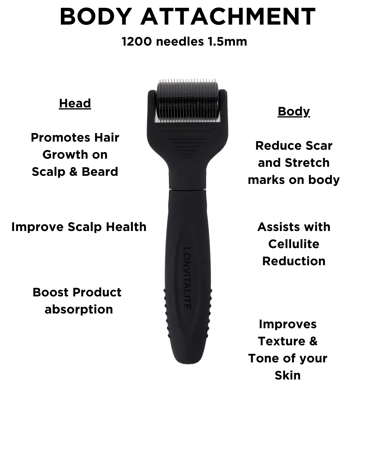 Lonvitalite Microneedling 5-in-1 Roller Kit – Face &amp; Body