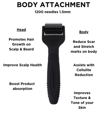 Lonvitalite Microneedling 5-in-1 Roller Kit – Face &amp; Body