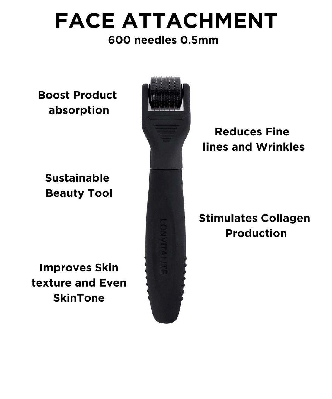 Lonvitalite Microneedling 5-in-1 Roller Kit – Face &amp; Body
