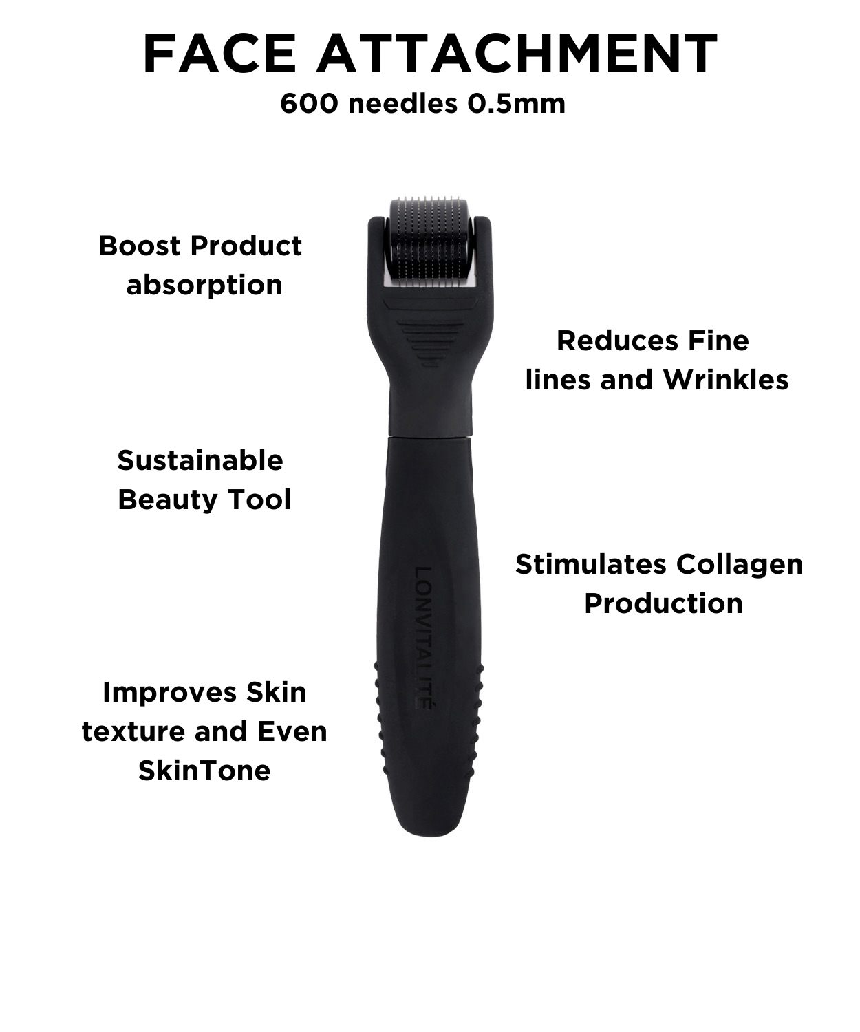 Lonvitalite Microneedling 5-in-1 Roller Kit – Face &amp; Body