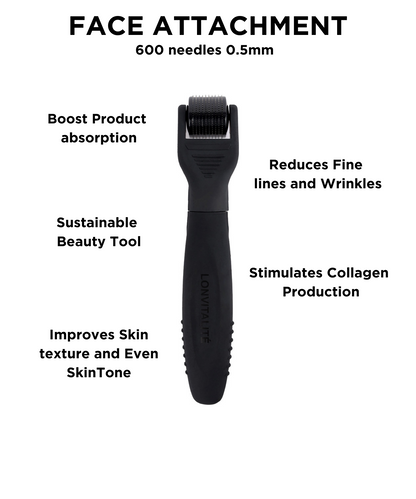 Lonvitalite Microneedling 5-in-1 Roller Kit – Face &amp; Body
