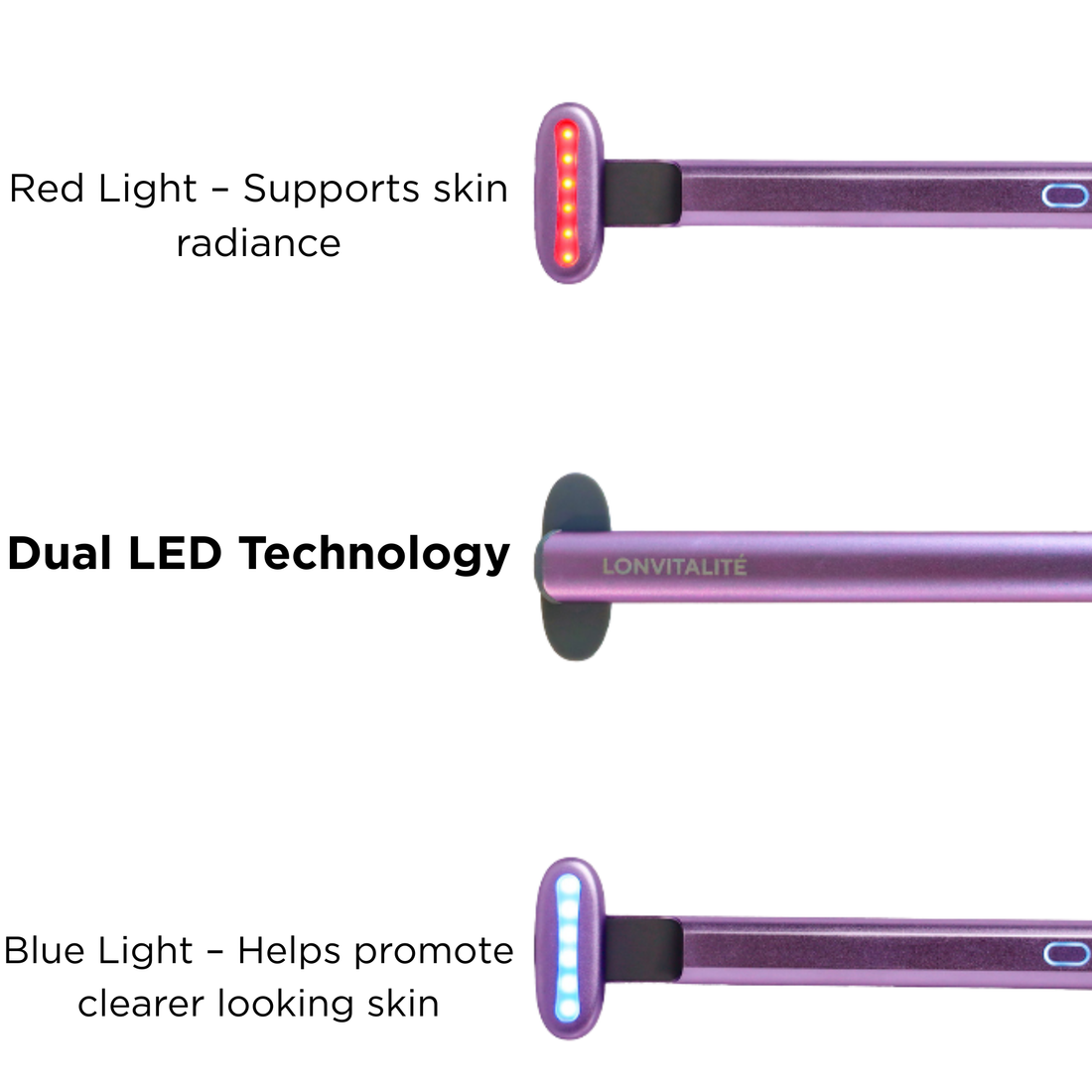 Lonvitalite PRO LED Wand – Dual Red &amp; Blue Light