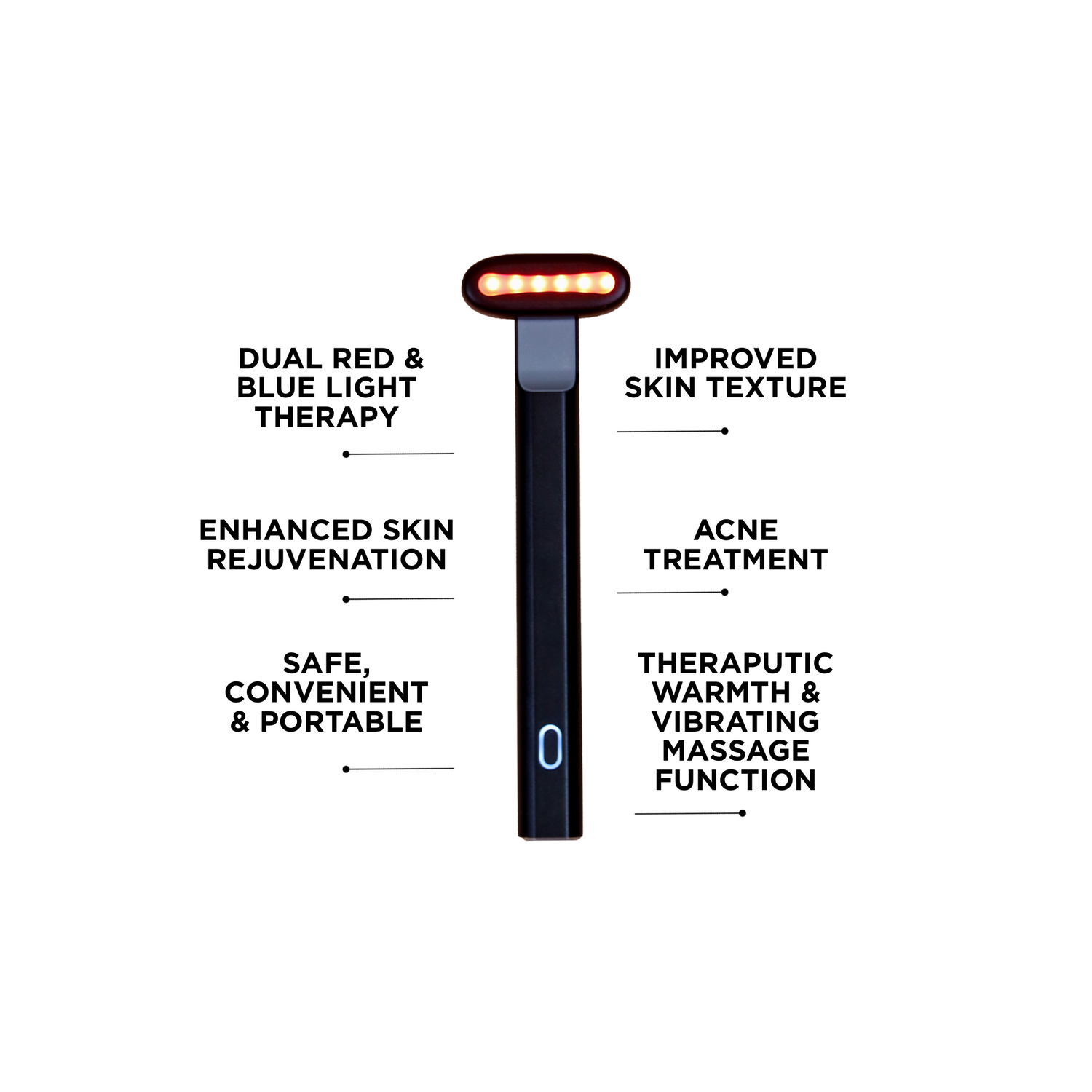 Lonvitalite PRO LED Wand – Dual Red &amp; Blue Light