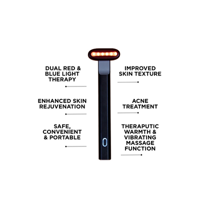 Lonvitalite PRO LED Wand – Dual Red &amp; Blue Light